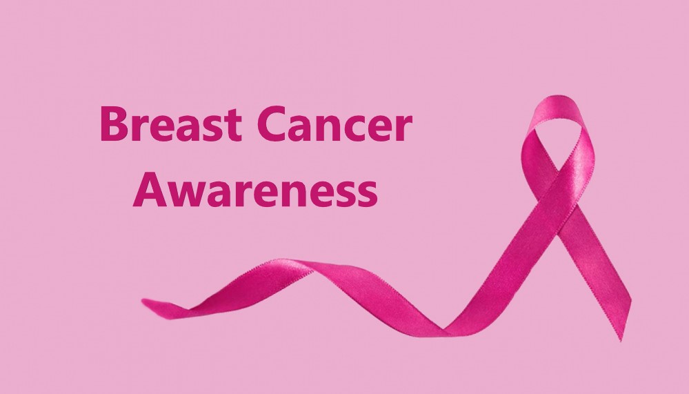 What is a breast self-examination?